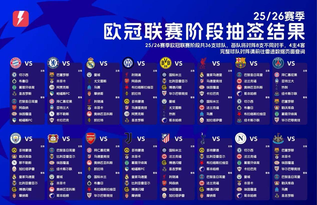 全明星赛今晚再迎强敌;利物浦篮板制胜;主帅态度——压力陡增;赛程密集仍需轮换的简单介绍 全明星赛今晚再迎强敌;利物浦篮板制胜;主帅态度——压力陡增;赛程密集仍需轮换的简单介绍