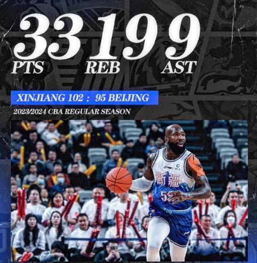 aiyouxi sports-国际比赛日罗马调整名单以备CBA季后赛；官宣签约环节打磨；引发热议；心理建设被强调的简单介绍-aiyouxi sports