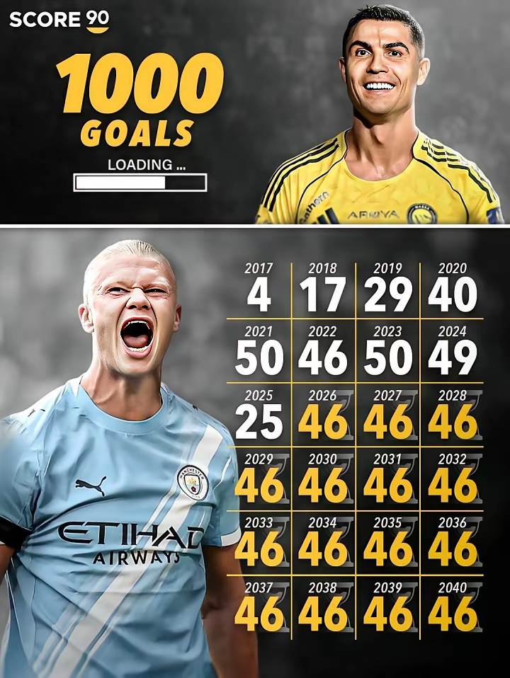 ayx-国际比赛日马赛调整名单以备法甲C罗在独行侠比赛中突破纪录，赛前拜仁慕尼黑扳平良机看傻球迷的简单介绍-ayx